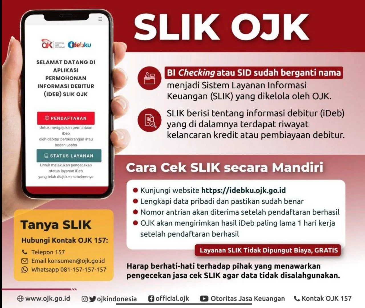 Cara keluar dari BI Checking, Penjelasan Resmi OJK