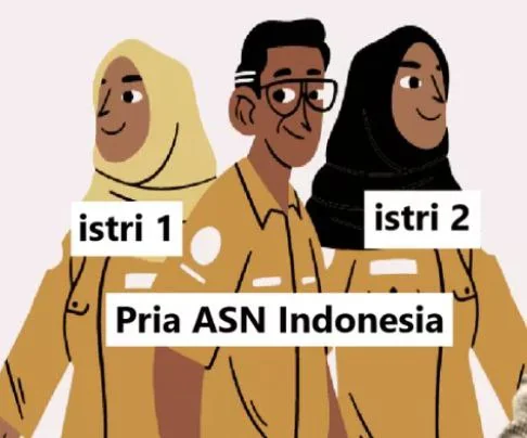 ⚠️ POLIGAMI ASN BUKAN URUSAN PRIBADI: NEGARA PASANG REM DARURAT