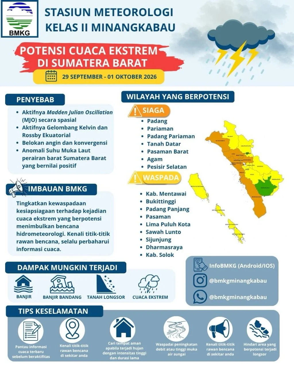 BMKG Minangkabau Ingatkan Potensi Cuaca Ekstrem di Sumatera Barat hingga 1 Oktober